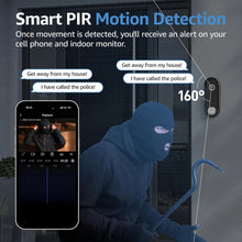 Charger l'image dans la galerie, VideoBell Pro