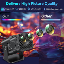 Charger l&#39;image dans la galerie, Osmo FlixPro
